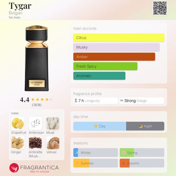 Tygar Bvlgari