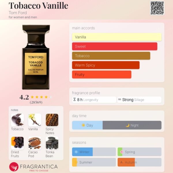 en-p_c_1825 Tom Ford Tobacco Vanilla