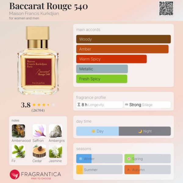 en-p_c_33519 Baccarat Rouge 540