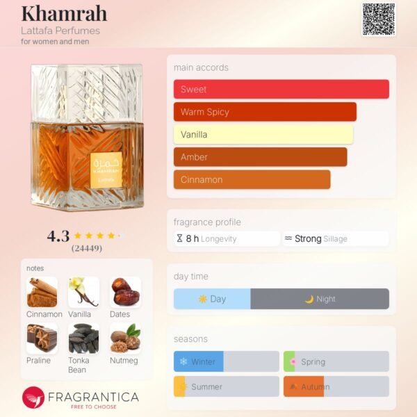 Khamrah Lattafa