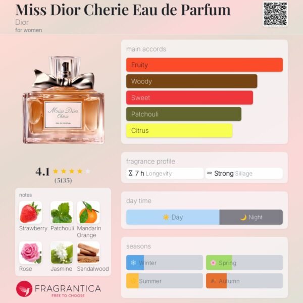 en-p_c_11588 Miss dior cherie