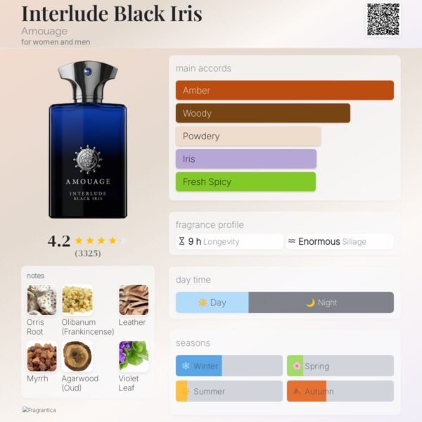 en-p_c_60929 Amouage Interlude Black Irish