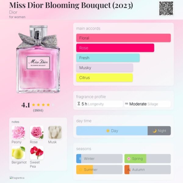 en-p_c_78945 Miss Dior Blooming Bouquet