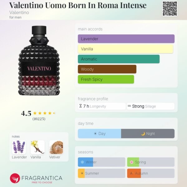 Valentino Uomo Born in Roma