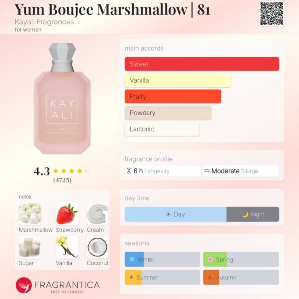 en-p_c_99254 Kayali Yum Boujee Marshmallow
