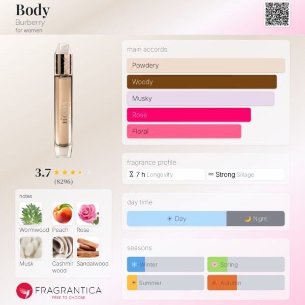 en-p_c_13014 Body Burberry