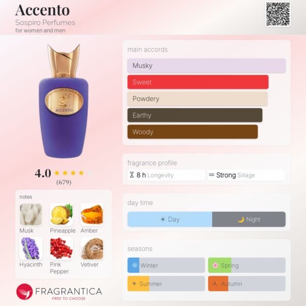 en-p_c_13816 Accento Sospiro