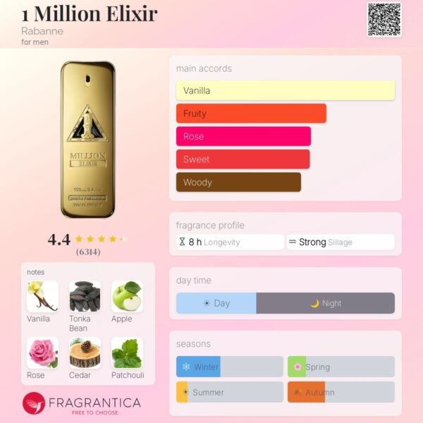 en-p_c_71708 1 Million Elixir
