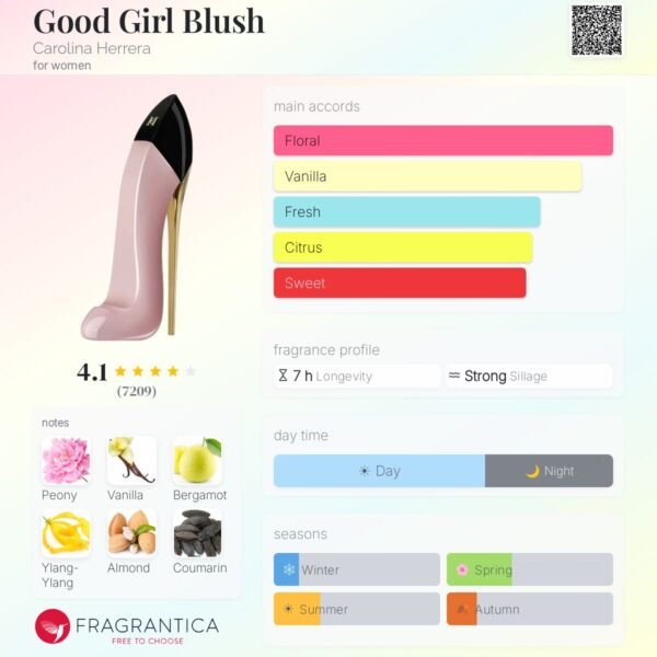 Good Girl Blush Carolina Herrera